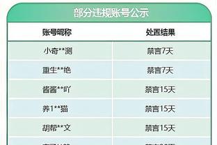 开云平台登录入口在哪里找截图0